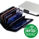 PORTA-TARJETAS ANTI-CLONACIÓN RFID -[F10]d
